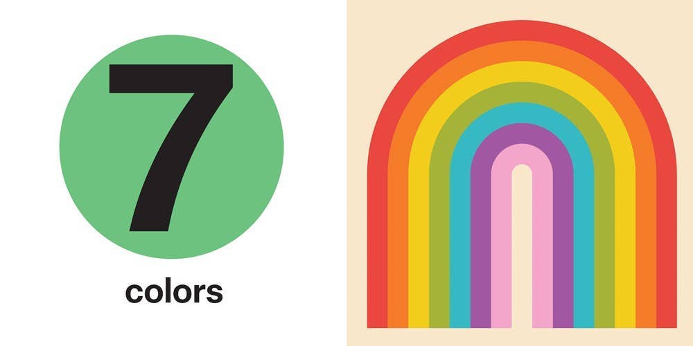 Spring Street Touch and Trace: Numbers: Board Books