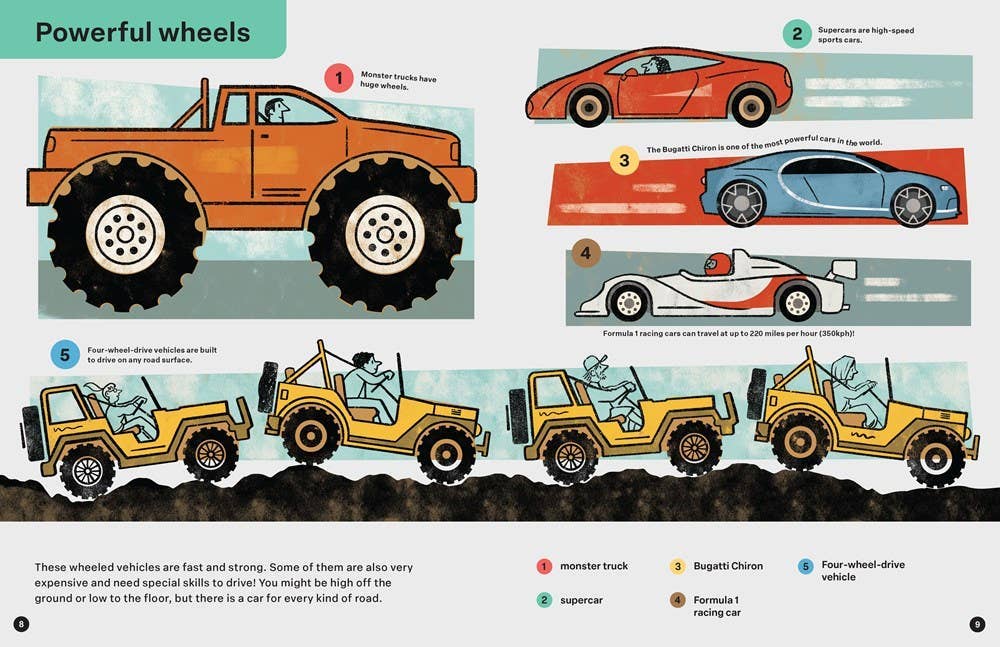 Spring Street Discover: Vehicles: Paper Over Board