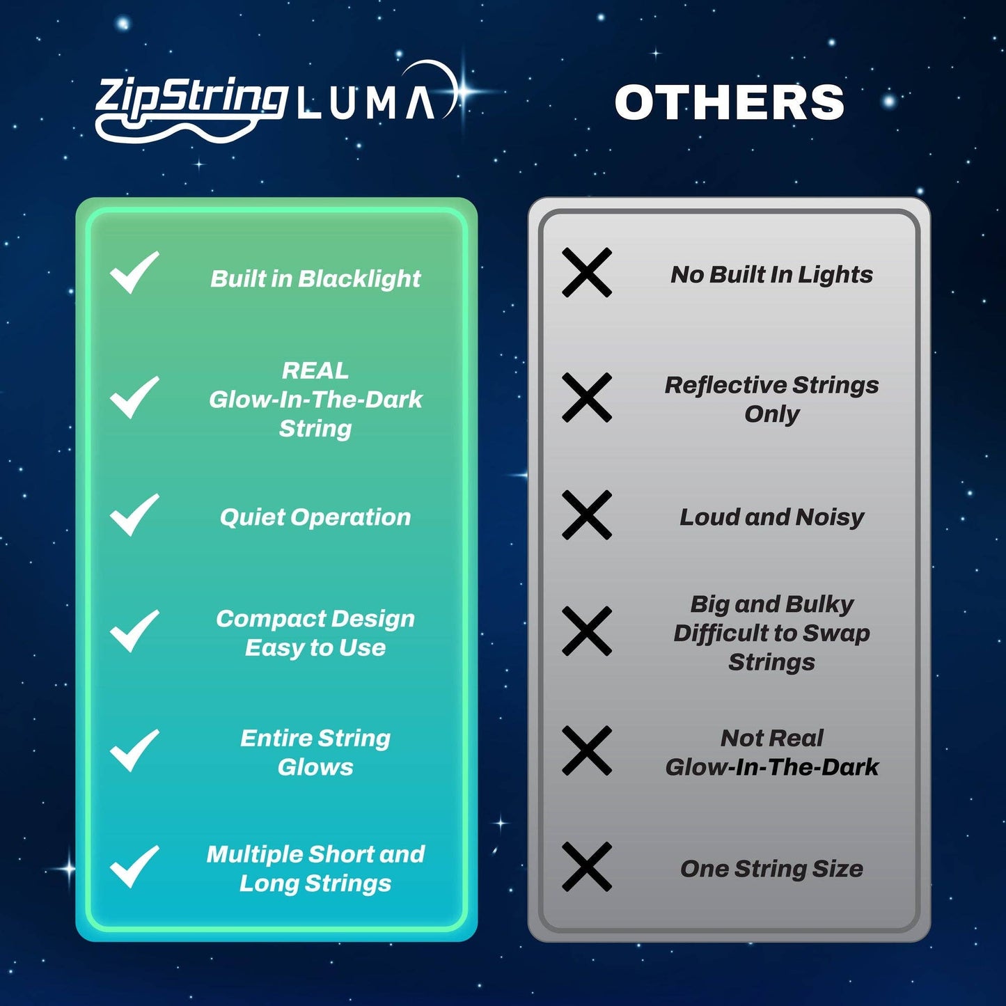 ZipString® Try Me Box